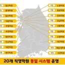 영진공인중개사 이미지