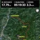 동서고속주유소 이미지