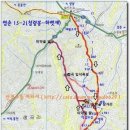 제491차 홍천 미약골(청량봉1,052m) 2019년07월21일 이미지