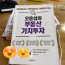 리얼티파트너스투자자문