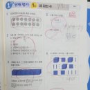 리더스국영수전문학원 이미지