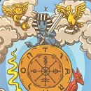 운명의수레바퀴 이미지