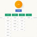 부산광역시 강서구청 이미지