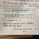 Re: 기출 p295 - 창안적 쓰기와 관레적 쓰기의 기능 이미지