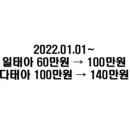 국민마더