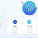 챗 GPT와 친해지기 이미지