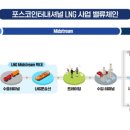 이룸인터내셔널