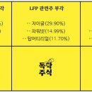 (주)한신항공 이미지