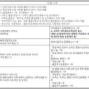 부산디지털대학교 이미지