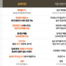 수퍼 센트럴키친 이미지