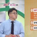 [이런 법이 어디 있어?, 법률 매거진] 부천 호텔의 화재 사고! 유독 가스로 인명피해 심각! 추락 사고 발생! ... 이미지