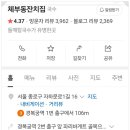 경복궁역 2번 출구 앞 이미지