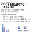 (주)더늘봄 이미지