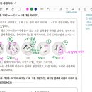 수능특강 생명과학1 사람의 유전 3점 6번 문제(사진있습니다) 이미지