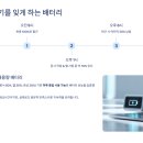 6-130 TS | LG그램 16z90ts-gs50k 전문가 실사용 후기