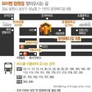 창원메디칼약국 이미지