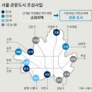 사당개발