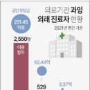 믿고사는사람들 이미지