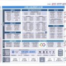 한국스마트교육진흥원