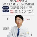 신상호한의원 이미지