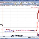 세원약품 이미지