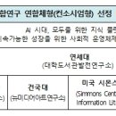 [성인] 테마로 읽는 미술의 역사 이미지