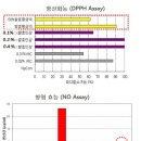 황금화장품 - 순천시 북문길 36 | 황금화장품