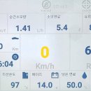 마인드컴 | 오너마인드 연료첨가제 사용후기