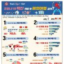 (주)산바라기투어