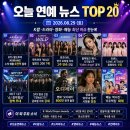 2026년 8월 29일 오늘 연예 뉴스 TOP20｜BTS 투어 6천억·캣츠아이 빌보드 1위·제니 신곡·오디세이 800만