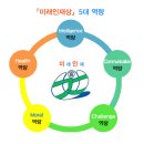 DAC인문학극장 | (자율고/자공고) 강동고등학교 입학안내 - 2023신입생입학전형, 학교입학안내