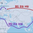 유라시아