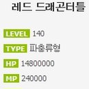 둥지파크 이미지