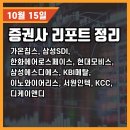 증권사 리포트 정리 (10월 15일)