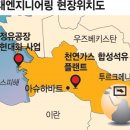 현대가스상사 이미지