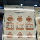 7259 | 대구 샐러드/포케 맛집 <폴인포케 동성로점> 방문후기