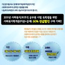 사회복지/보호직 공무원 사회복지학개론 수험서 반값 할인 이미지