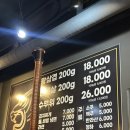 경충대로 2050번길 2 | 이천 하이닉스 근처 이베리코 목살 맛집 “대왕육” 내돈내산 상세후기