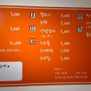 닭강정공작소 네이버블로그