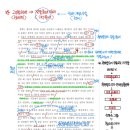 생각비타민국어학원