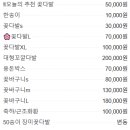 플라워스튜디오나나 이미지