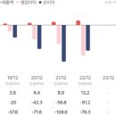 트윈메디칼 이미지