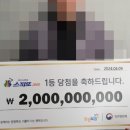 행운복권판매점