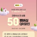 CU 거제한내공단점 | [CU 4월 행사] 편의점 아침밥이 반값? 식비 절반으로 줄이는 의외의 할인 꿀팁 3가지 💰