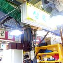 상록수세계로수산