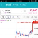 에스바이오메드 이미지