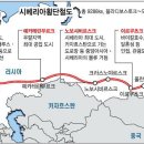 시베리아 횡단철도 세계최장 9,288km 이미지