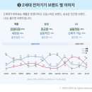 애플apple 이미지