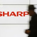 SHARP