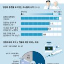 더나은생각